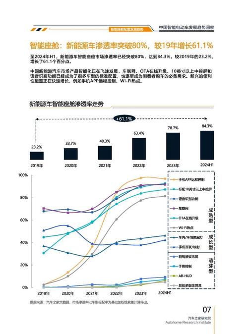 惠州83起亚对未来市场的预测，名爵汽车品牌文化的传播